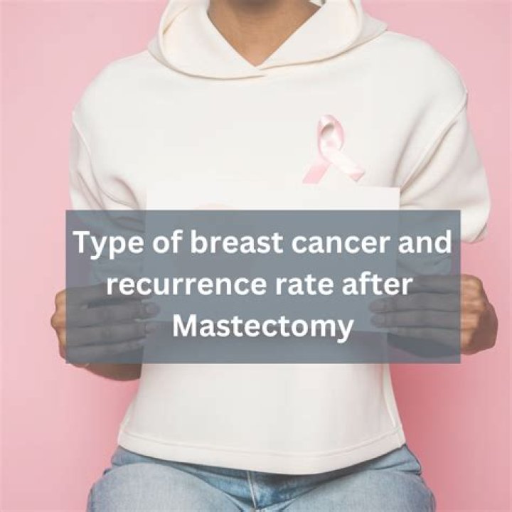 What should I wear after a mastectomy?