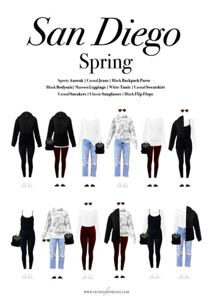 What should I wear in San Diego in the spring?