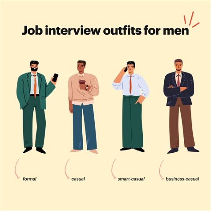 What should I wear to give a speech?