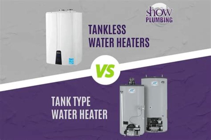 What should the GPM be on a tankless RV water heater?