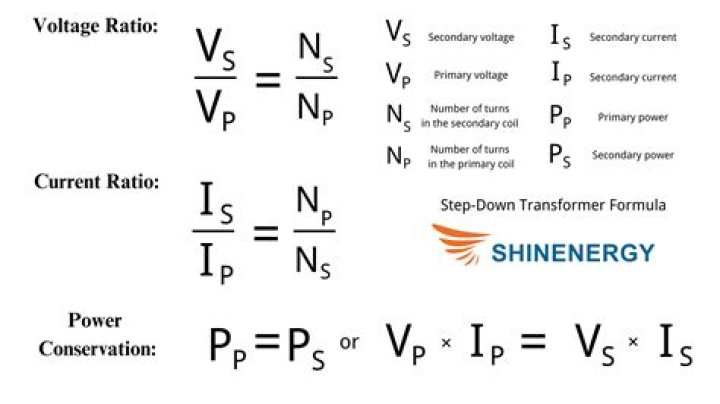 What should the voltage be in an RV?