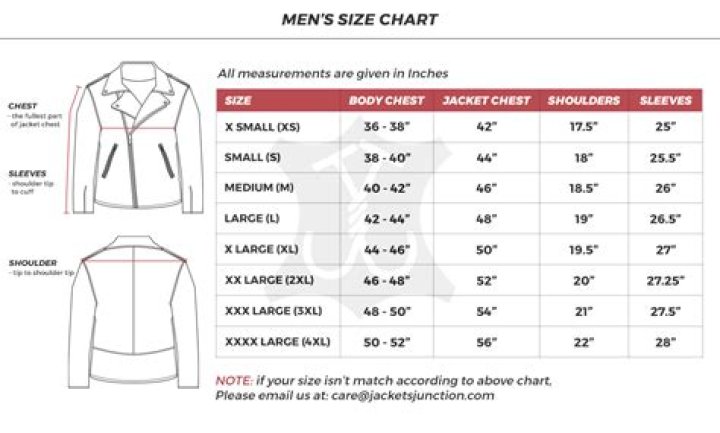 What size is l equal to?