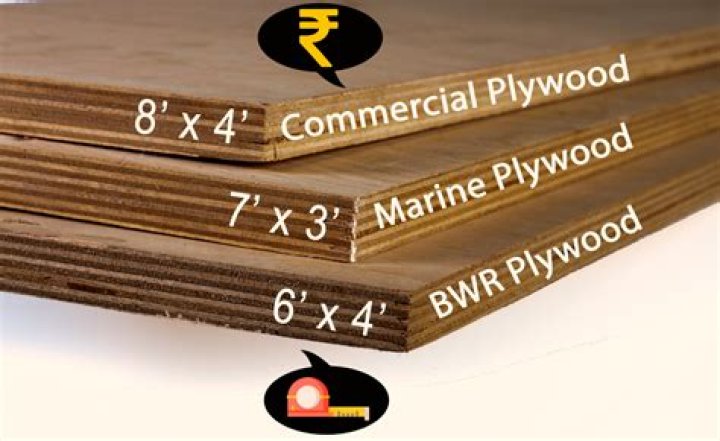 What size plywood is used in campers?