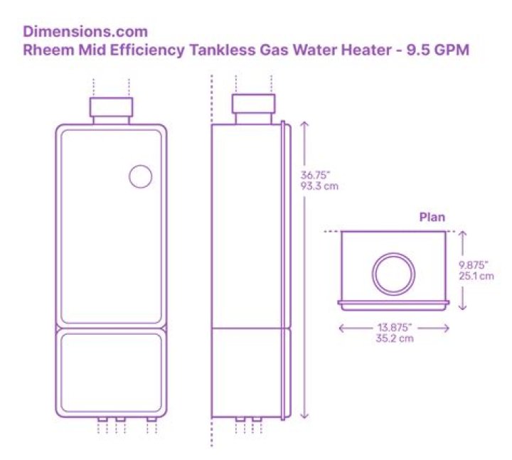 What size water heater is in a camper?