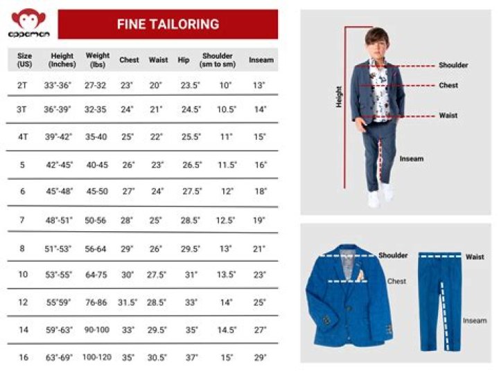 What size would a 12 year old wear in Lululemon?