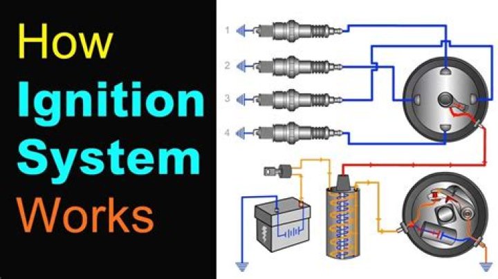 What to do if your Onan ignition is not working?