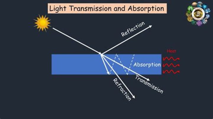 What to do if your transmission light is not working?