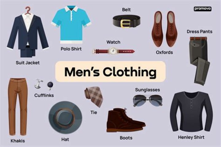 What type of clothes do Australian wear?