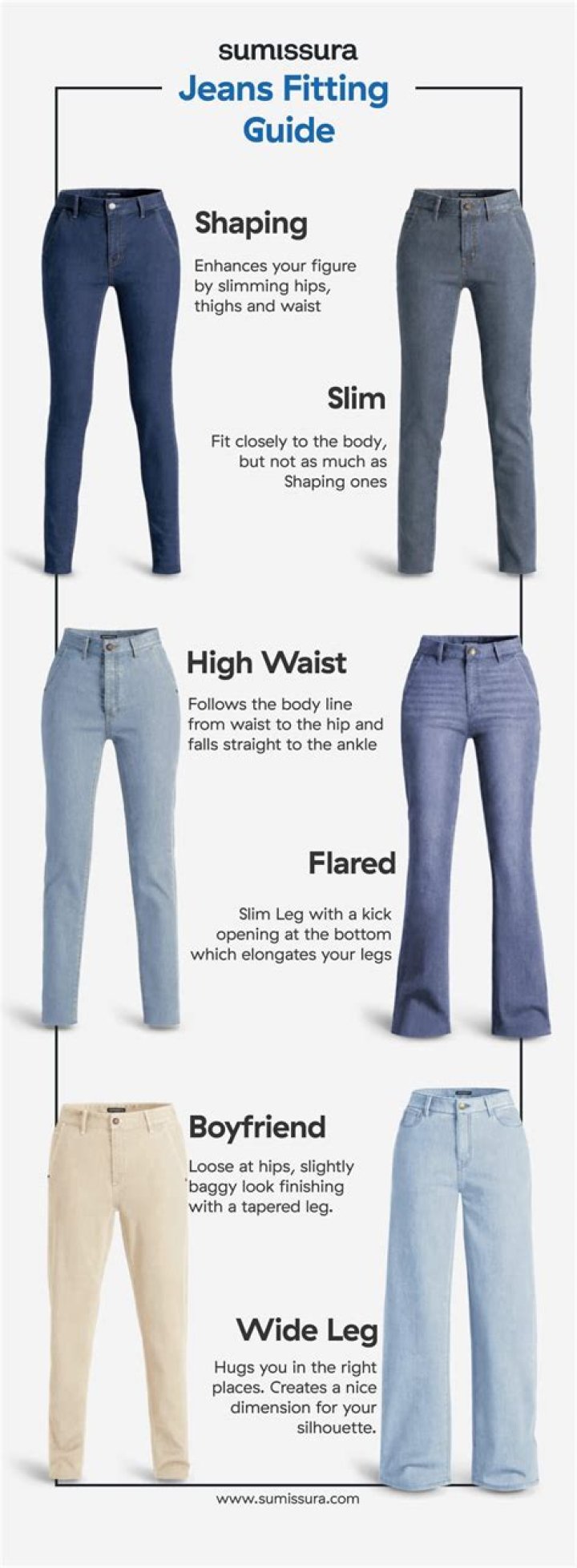 What type of jeans are best for petite?