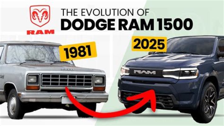 What was the last year Dodge made a Dodge?