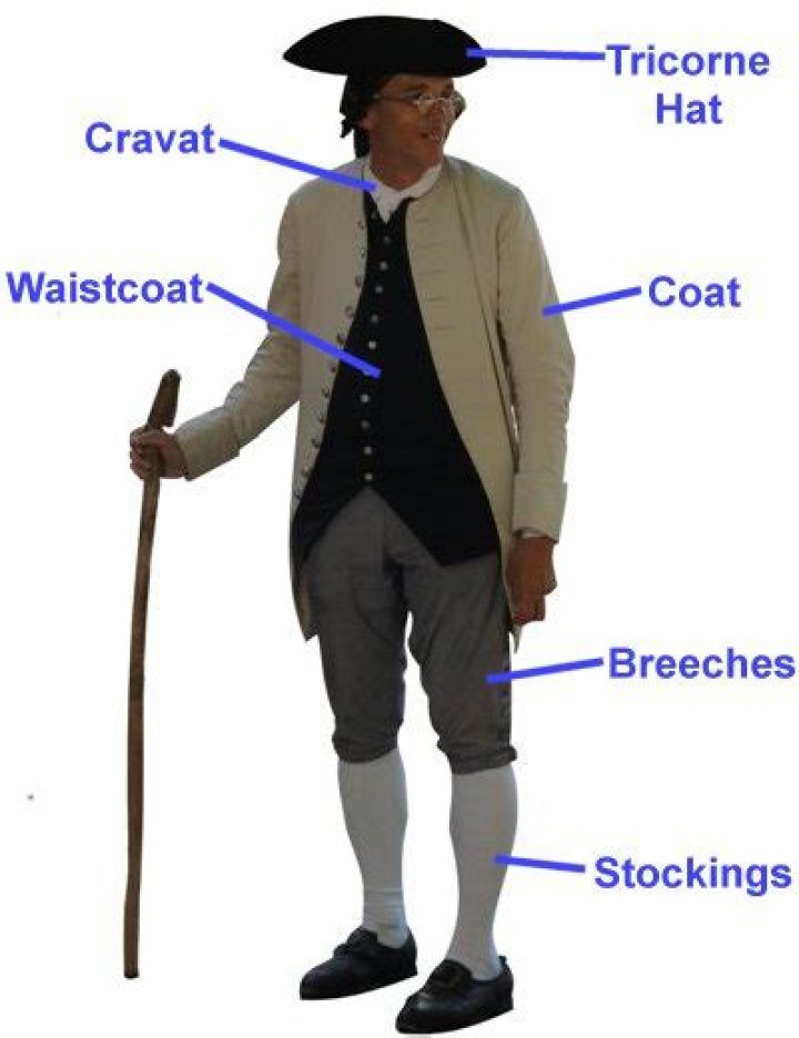 What were colonial clothes like?