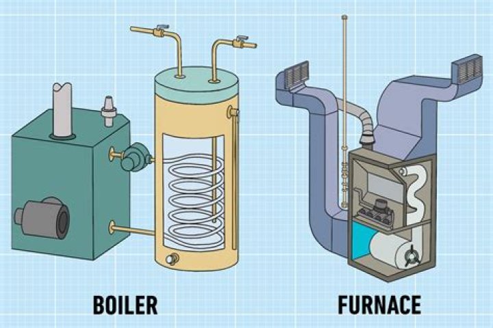 What would cause a gas furnace not to light?