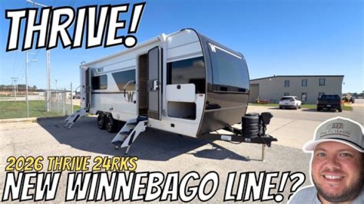 When did Winnebago start using the Trojan battery?