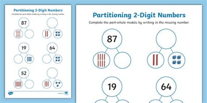 When do part numbers become actual part numbers?