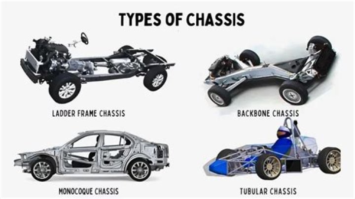 When does the chassis and the electrical system come together?