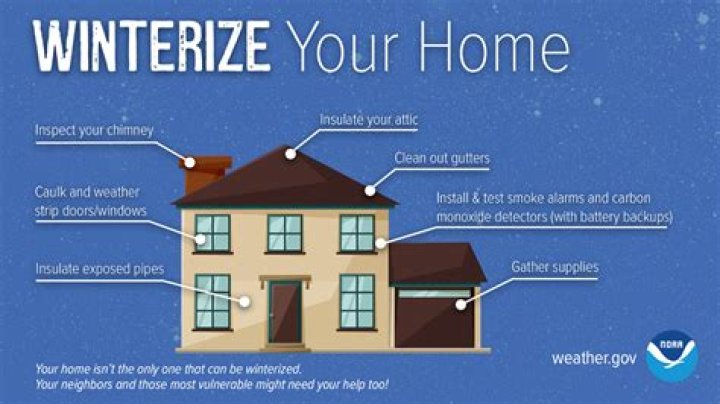 When is the best time to winterize a RV?