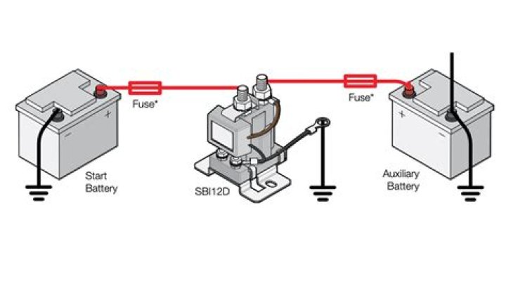 When reconnecting a battery which cable goes on last?