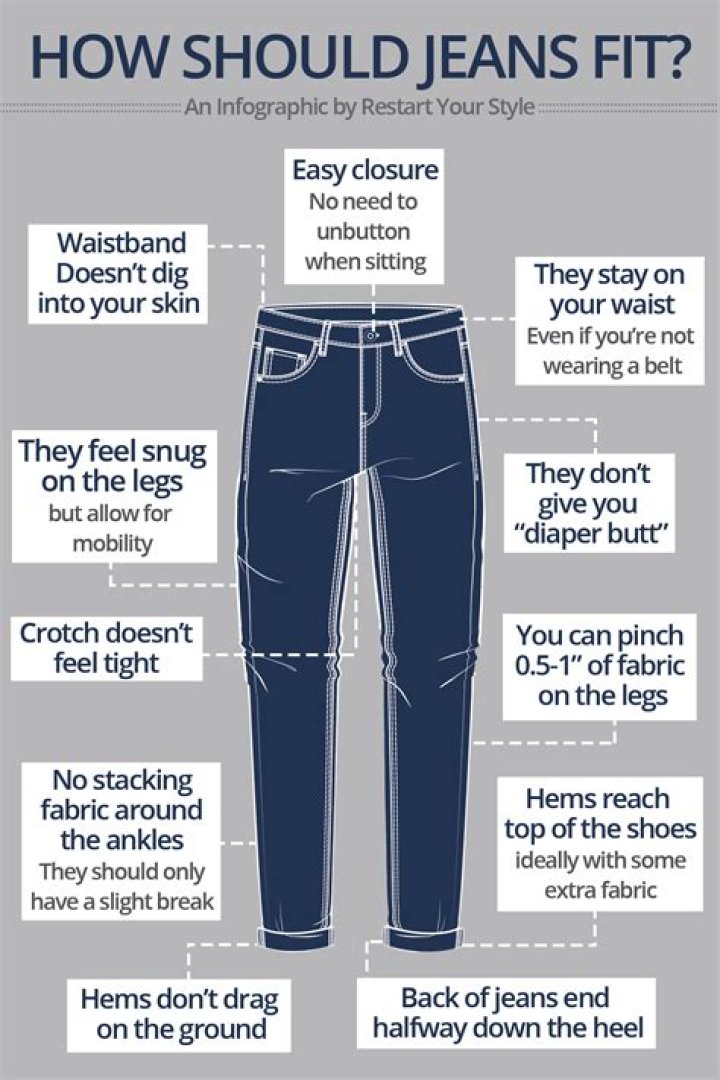 When should you wear jeans?