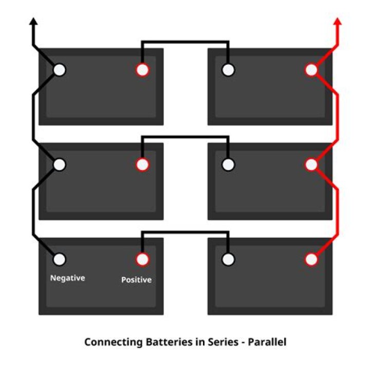 When you connect batteries in series do you connect them?