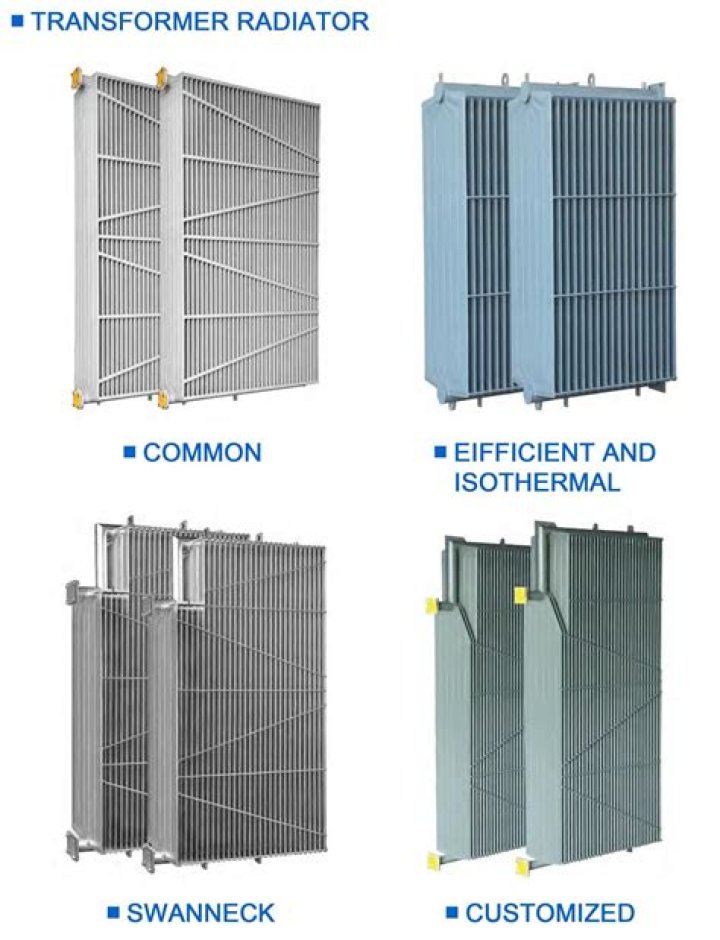 Where are be cool radiators made