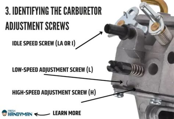 Where are the adjustment screws on the Onan carb?