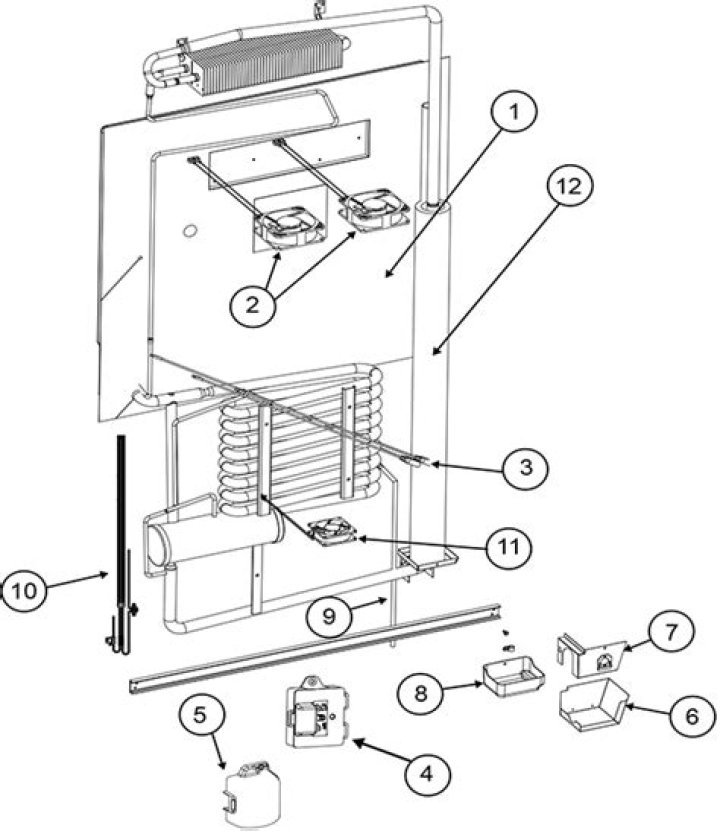 Where do the panels go on a Norcold refrigerator?