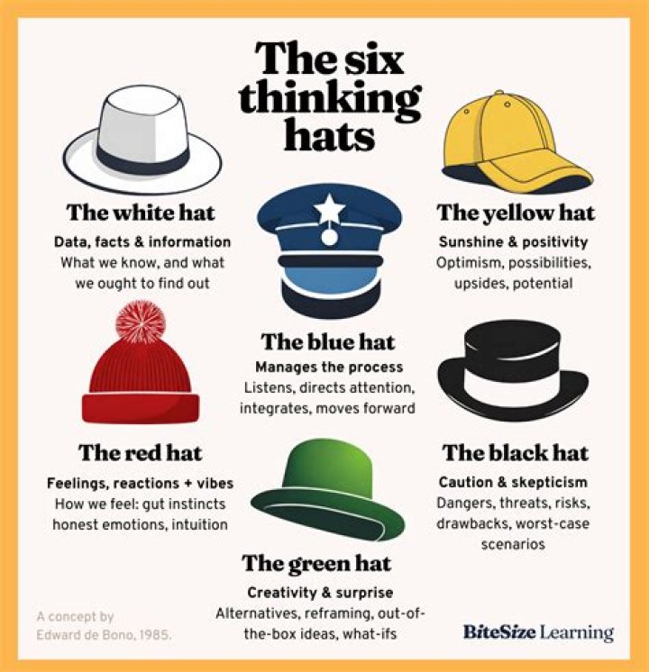 Where do they make hats in the USA?