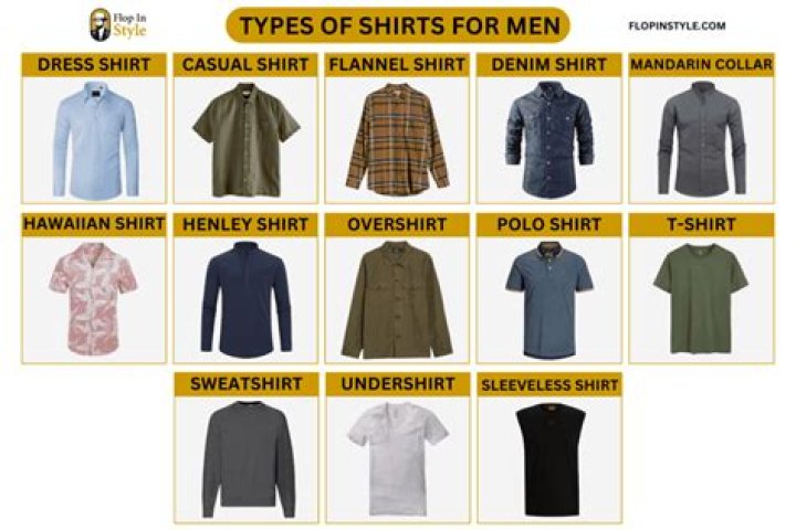Where does life is good get their shirts?