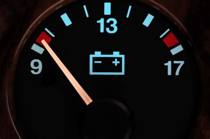Where is the battery level indicator?