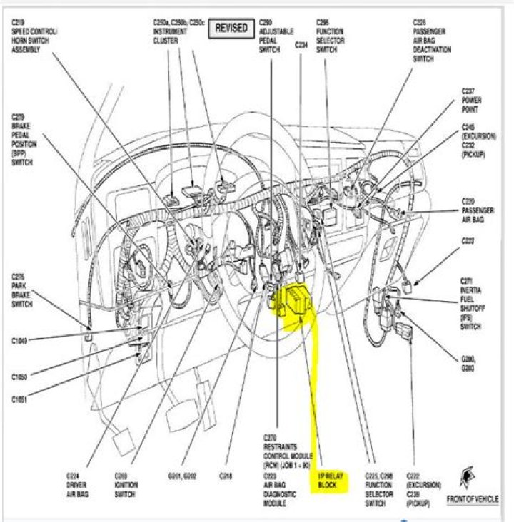 Where is the flasher fuse located?