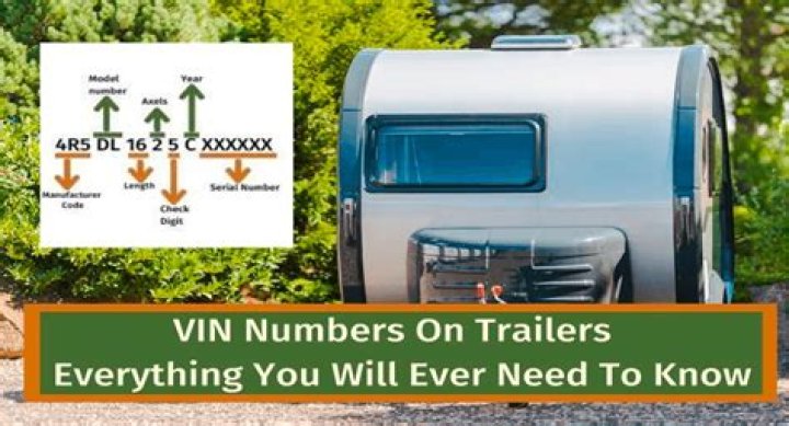 Where is the VIN decoder on a motorhome?