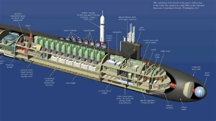 Where was the first Dolphin class submarine built?