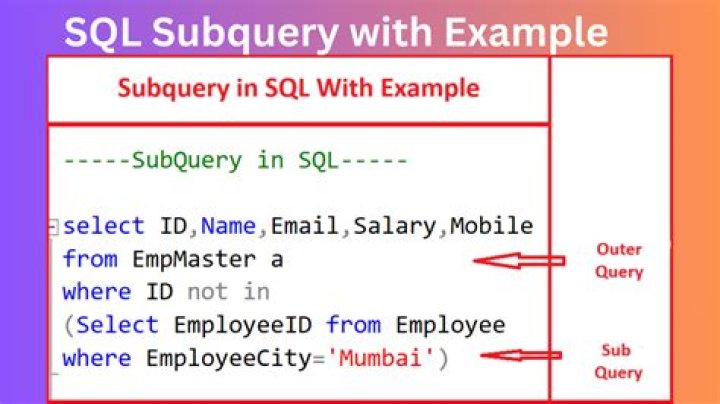 Where we can use subquery in SQL