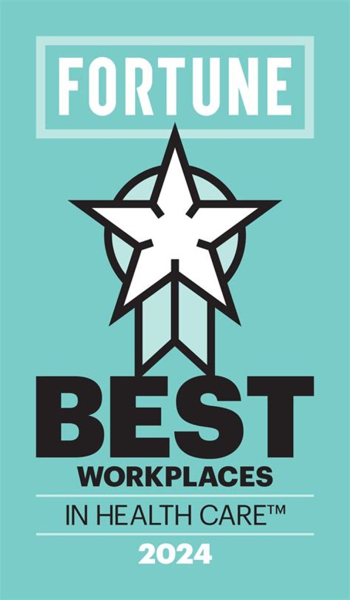 Which is the best company to buy a corset?