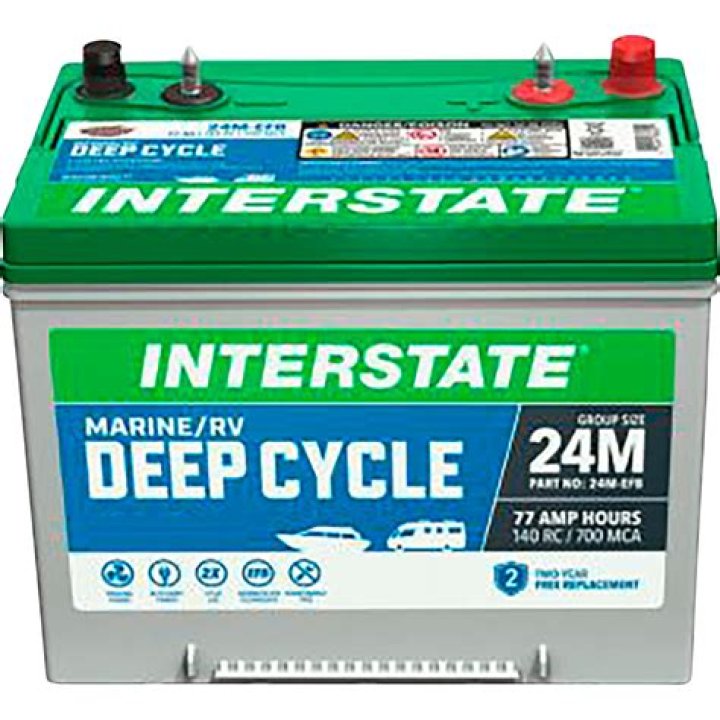 Which is the best deep cycle RV battery?