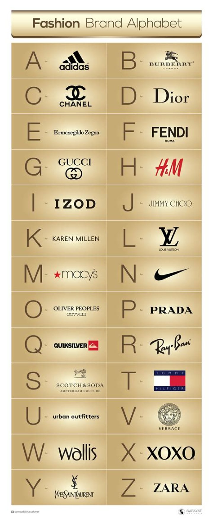 Which is the first brand starting with the letter V?