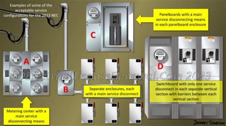 Which is the wiring book for Schneider Electric?