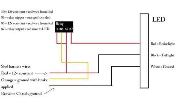Which wire is the brake light?