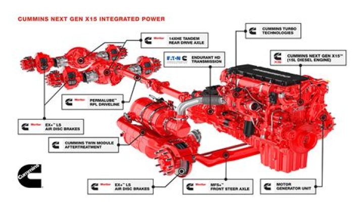 Who bought the Cummins engine?
