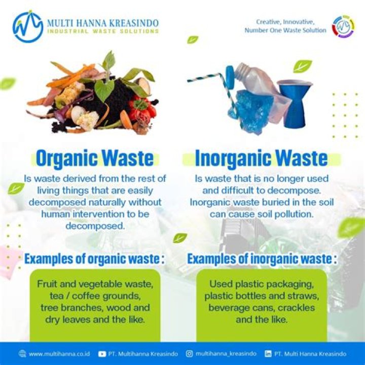 Who determines if something is organic