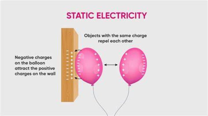 Why am I getting static through my speakers?