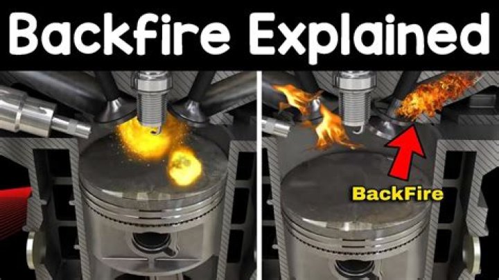 Why are my GM 454 backfires breaking down?
