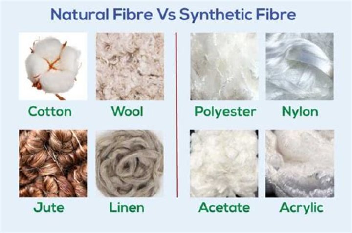Why are synthetic fibres not suitable for hot and humid weather?