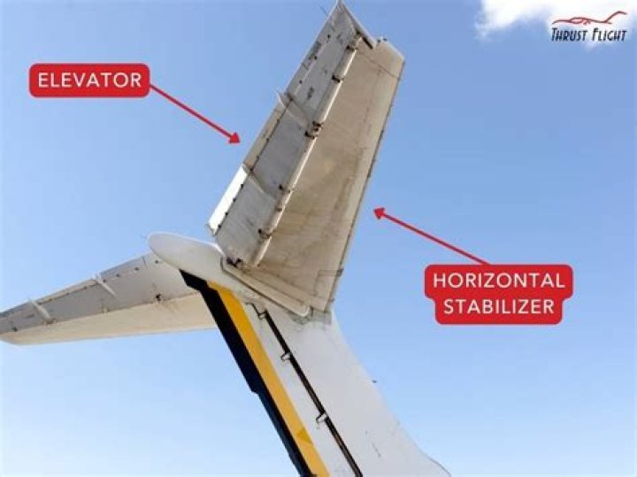 Why are the stabilizers on my RV too high?