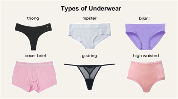 Why do women wear underwear in the first place?