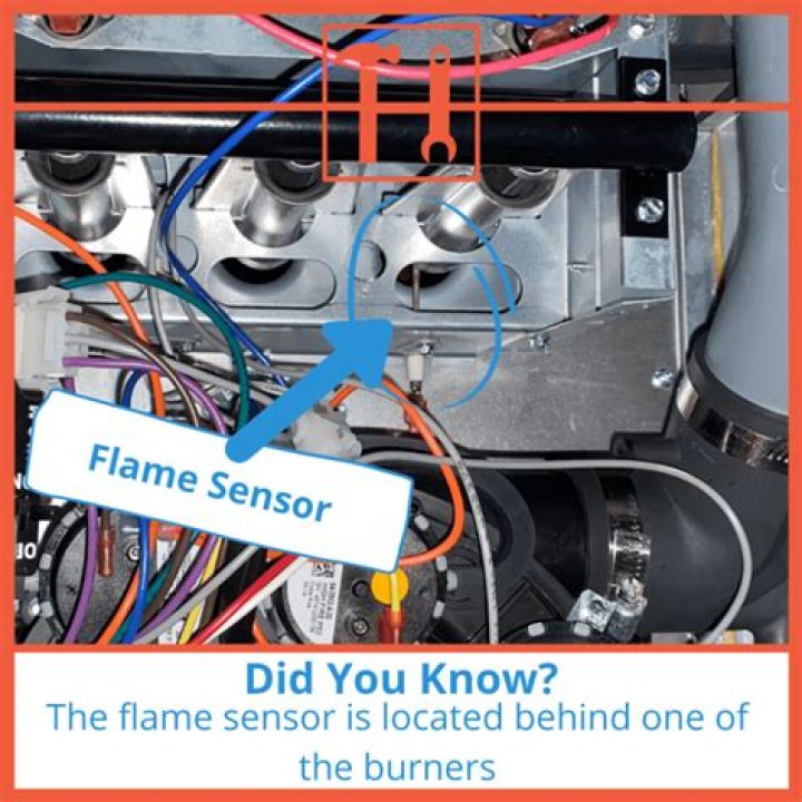 Why does my furnace flame go out?