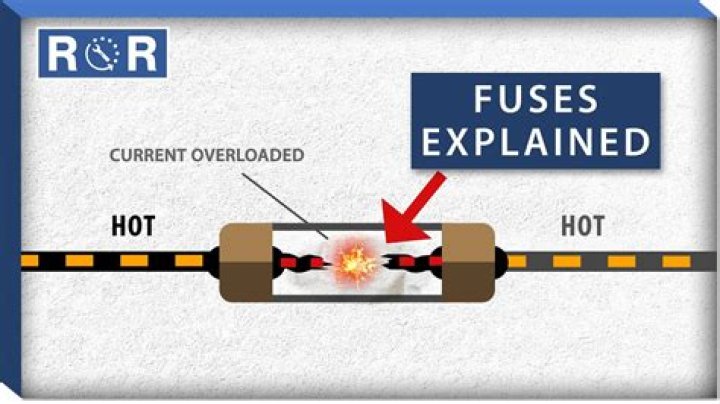Why does my fuses keep burning?
