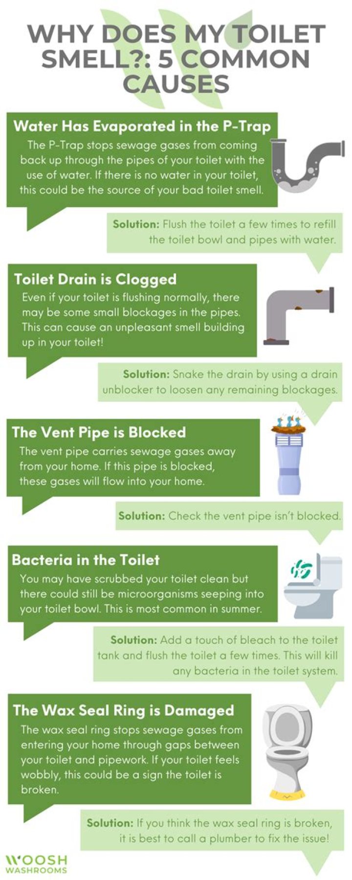 Why does my motorhome smell like sewer?
