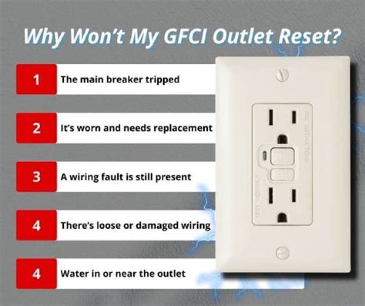 Why does my RV GFCI keep going off?