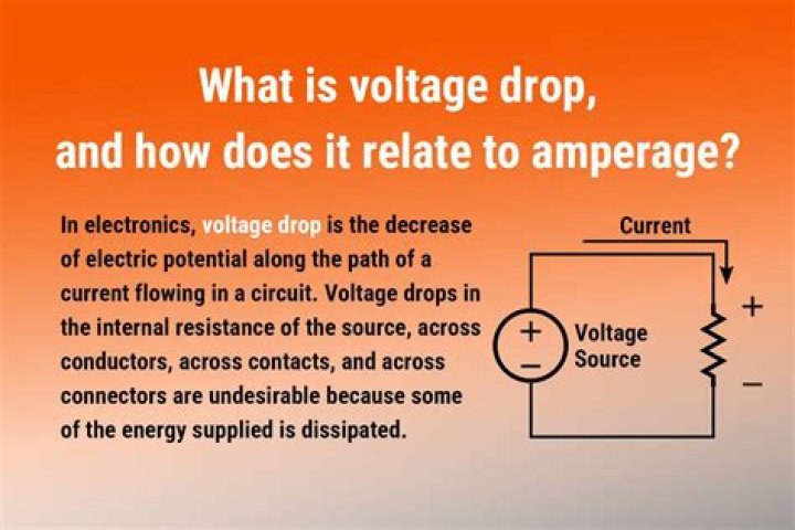 Why does voltage drop when I accelerate?